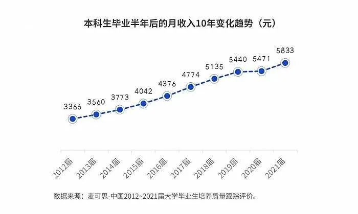 比特币市场情绪_比特币环境_用户讨论：在不同语言环境下使用比特币APP的情况