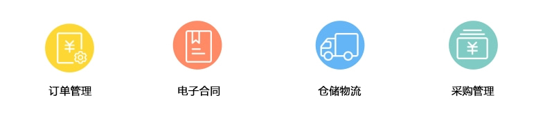 数字货币促进供应链金融_货币链供应数字影响管理的原因_数字货币对供应链管理的影响