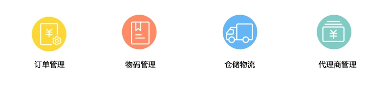 数字货币促进供应链金融_数字货币对供应链管理的影响_货币链供应数字影响管理的原因