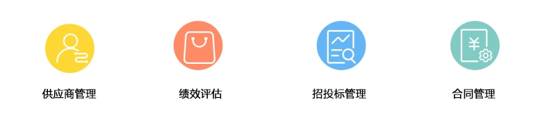 货币链供应数字影响管理的原因_数字货币对供应链管理的影响_数字货币促进供应链金融