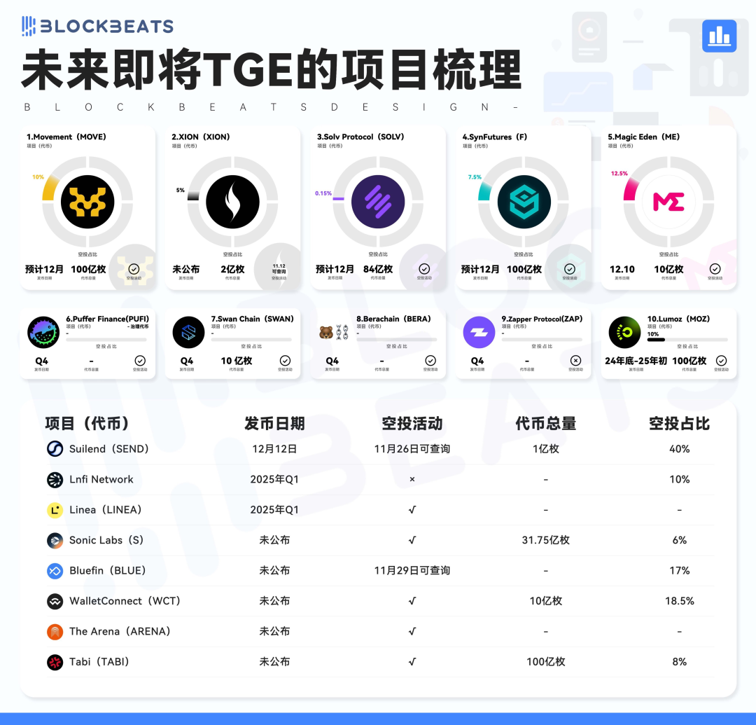 狗狗币宣传_狗狗币的市场推广策略：如何吸引新用户的注意_狗狗币如何盈利