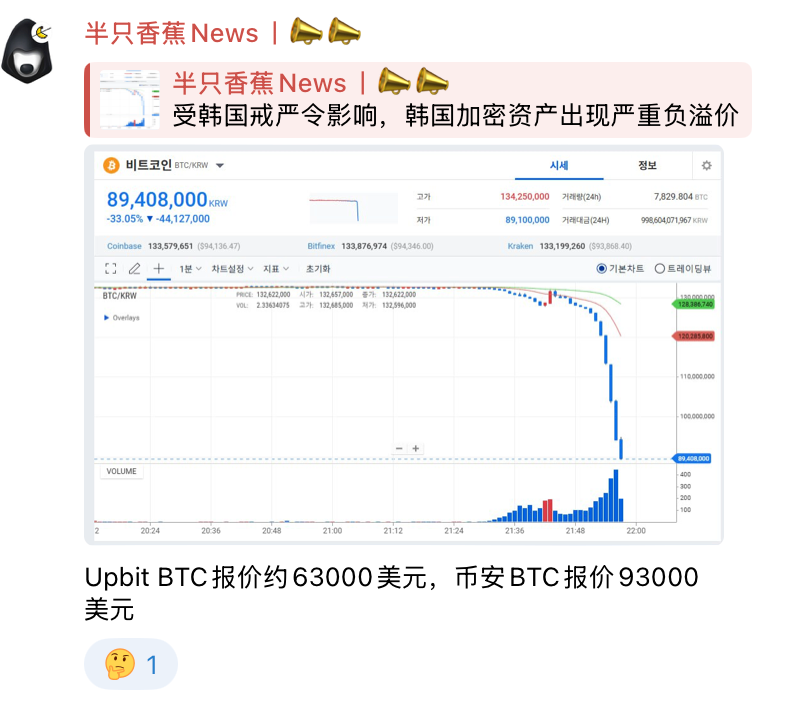 狗狗币宣传_狗狗币的市场推广策略：如何吸引新用户的注意_狗狗币如何盈利