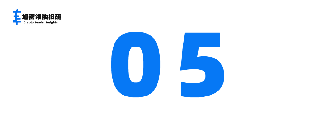 狗狗币如何盈利_狗狗币宣传_狗狗币的市场推广策略：如何吸引新用户的注意