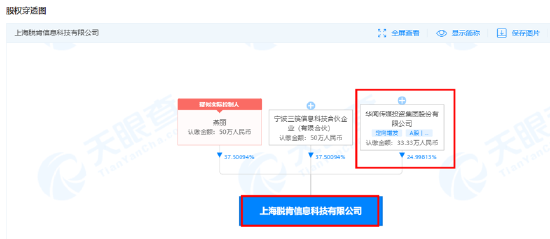 选择数字货币的网络效应分析_数字货币的网络效应_货币效应怎么算