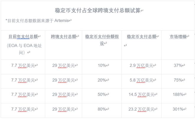 分析加密货币的支付解决方案：如何实现无缝交易与即时结算_加密货币支付是什么意思_加密货币交易合法吗