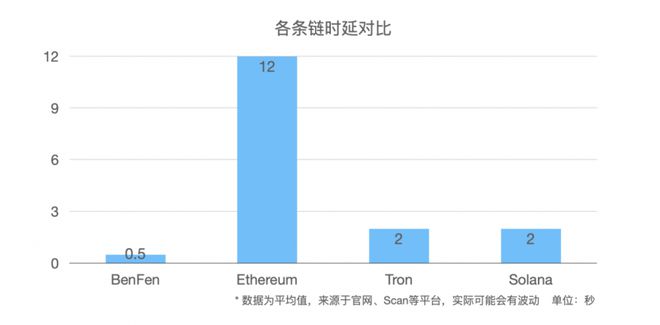 加密货币支付是什么意思_加密货币交易合法吗_分析加密货币的支付解决方案：如何实现无缝交易与即时结算
