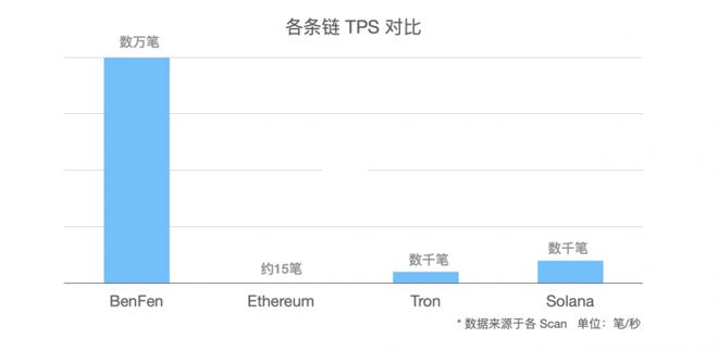 分析加密货币的支付解决方案：如何实现无缝交易与即时结算_加密货币支付是什么意思_加密货币交易合法吗