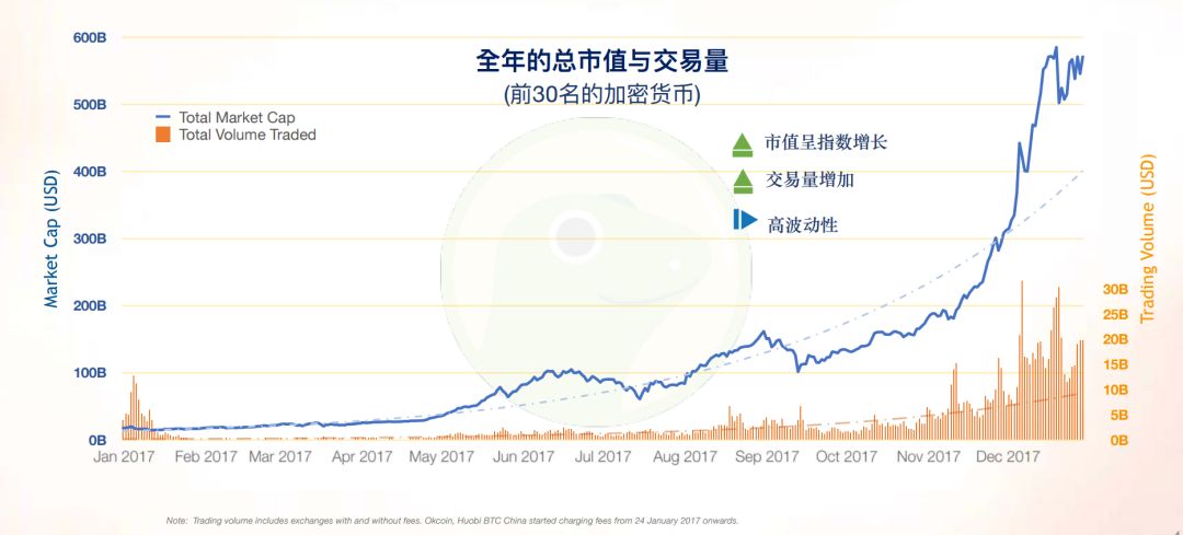 以太坊钱包地址的生命周期与维护_以太坊钱包手机版下载地址_以太坊钱包生成多个地址