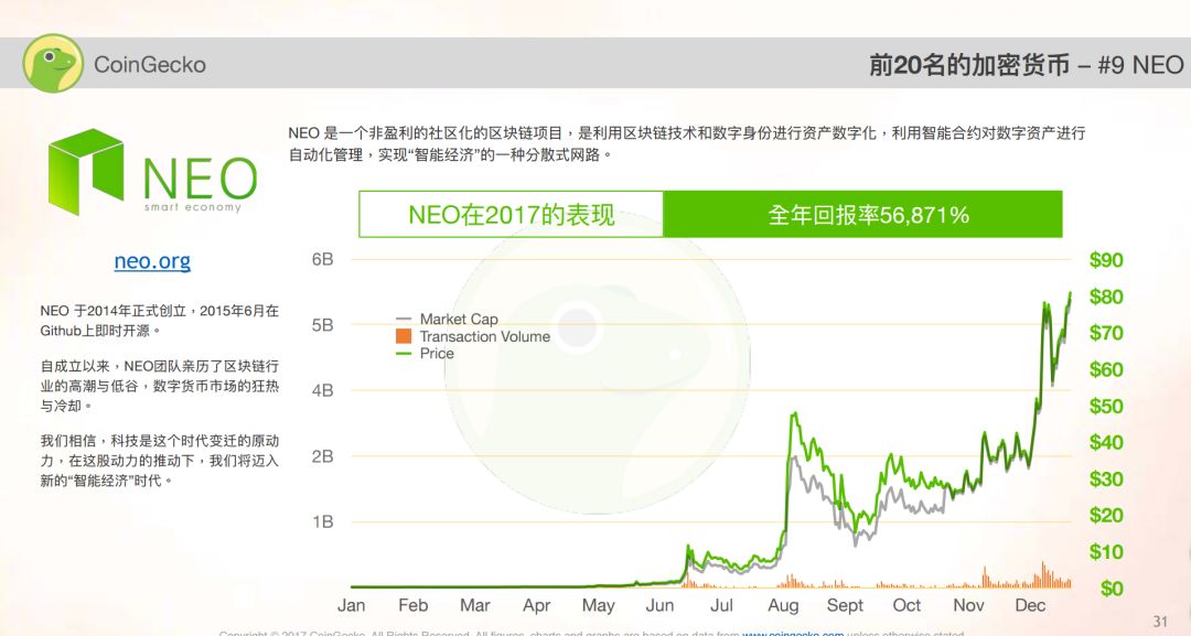 以太坊钱包生成多个地址_以太坊钱包地址的生命周期与维护_以太坊钱包手机版下载地址