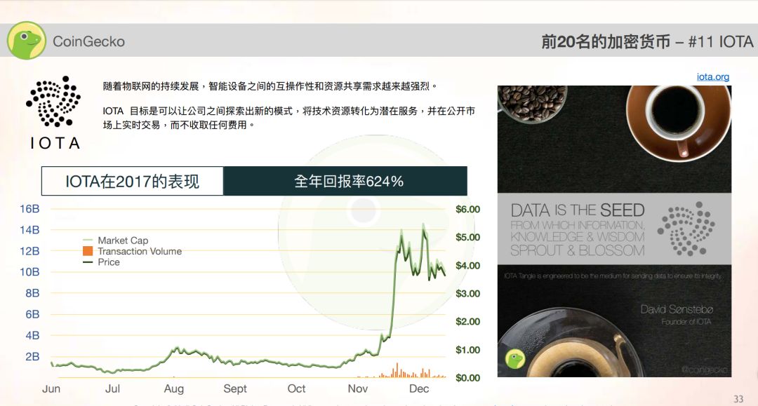 以太坊钱包地址的生命周期与维护_以太坊钱包手机版下载地址_以太坊钱包生成多个地址