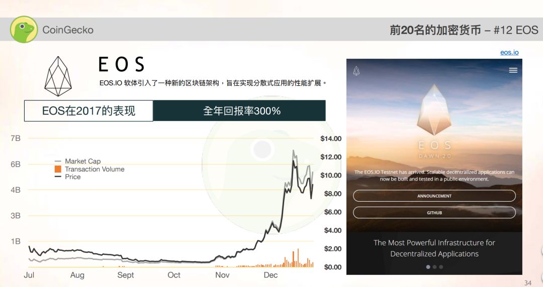 以太坊钱包手机版下载地址_以太坊钱包生成多个地址_以太坊钱包地址的生命周期与维护