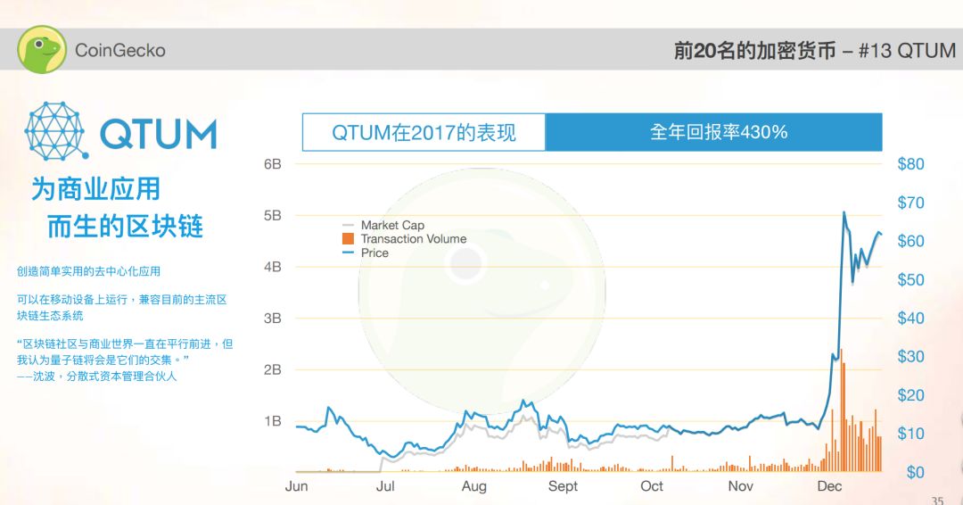 以太坊钱包手机版下载地址_以太坊钱包生成多个地址_以太坊钱包地址的生命周期与维护