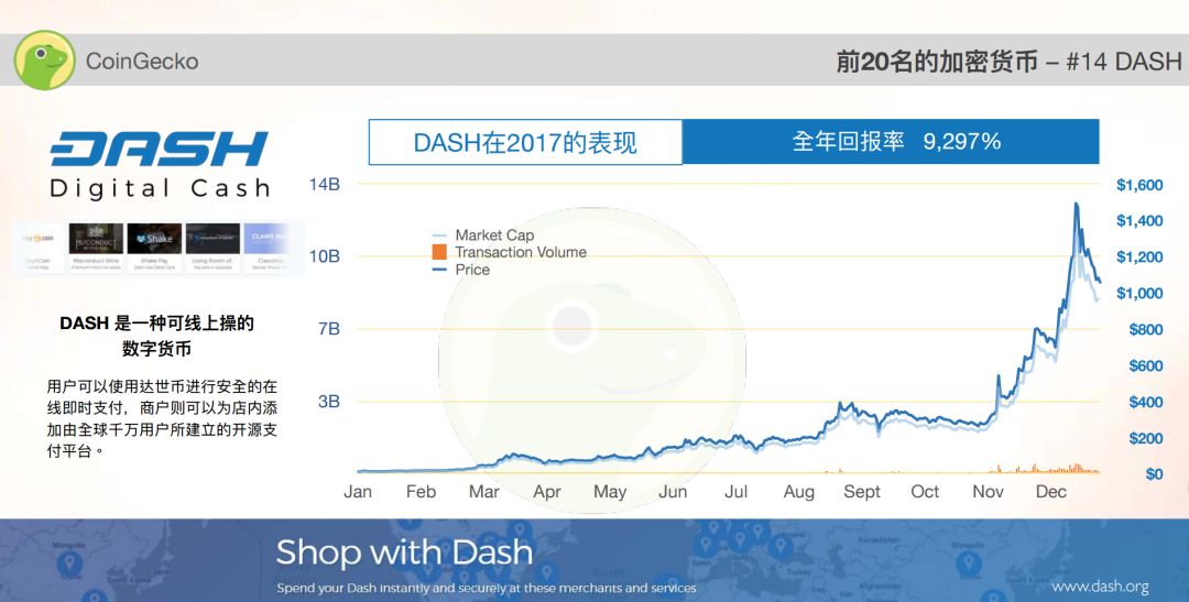 以太坊钱包地址的生命周期与维护_以太坊钱包手机版下载地址_以太坊钱包生成多个地址