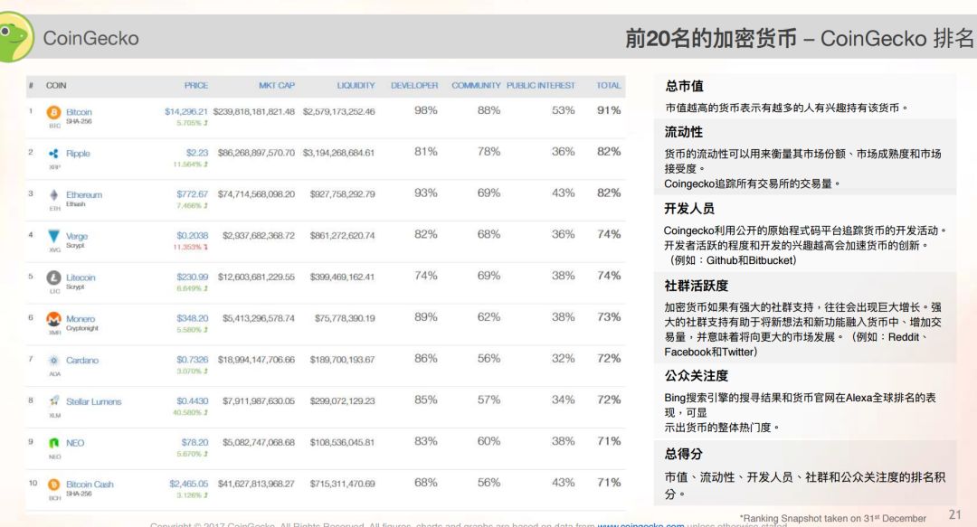 以太坊钱包地址的生命周期与维护_以太坊钱包生成多个地址_以太坊钱包手机版下载地址