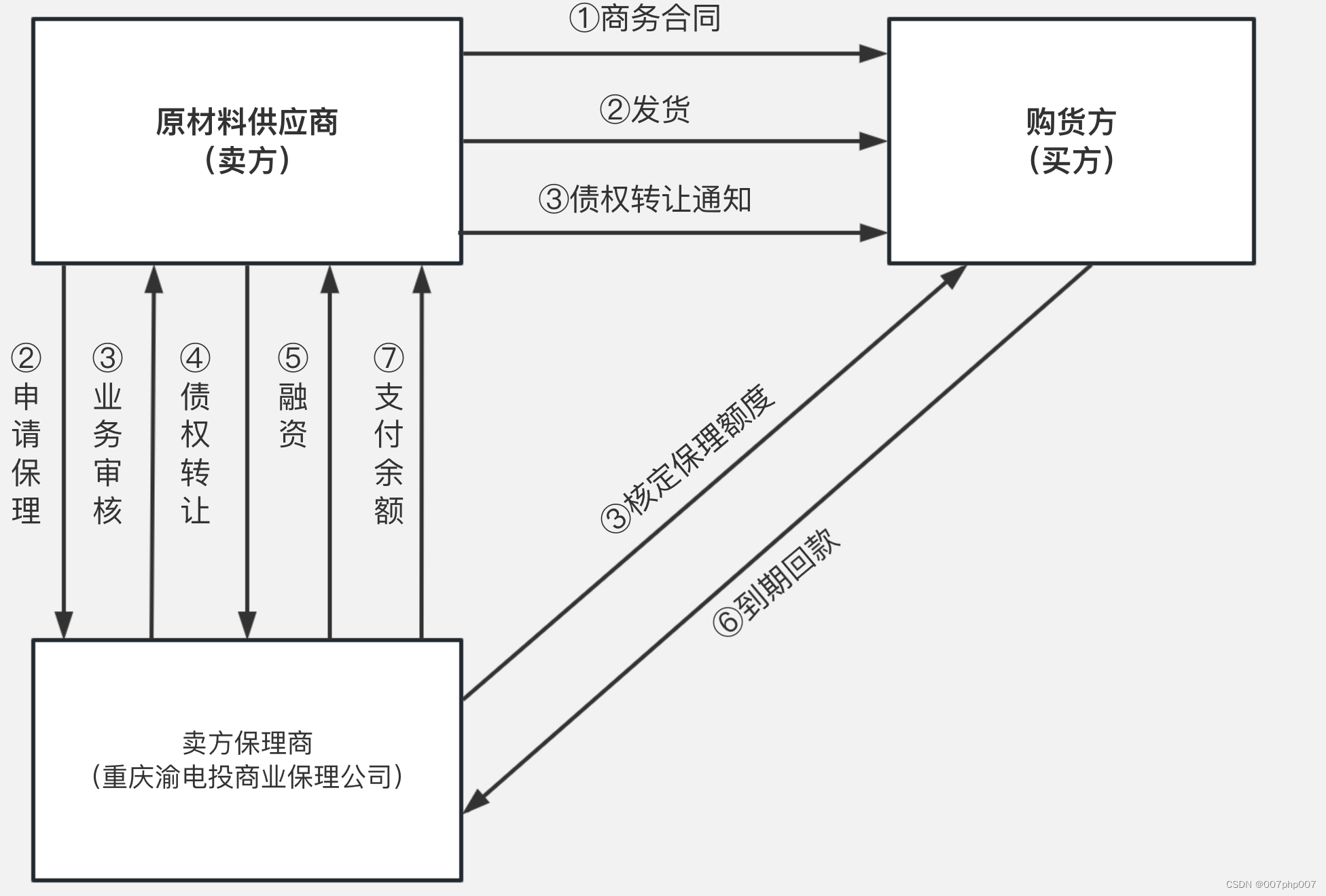 imtoken钱包官网app下载智能化理赔业务系统如何提升保险服务效率与客户体验