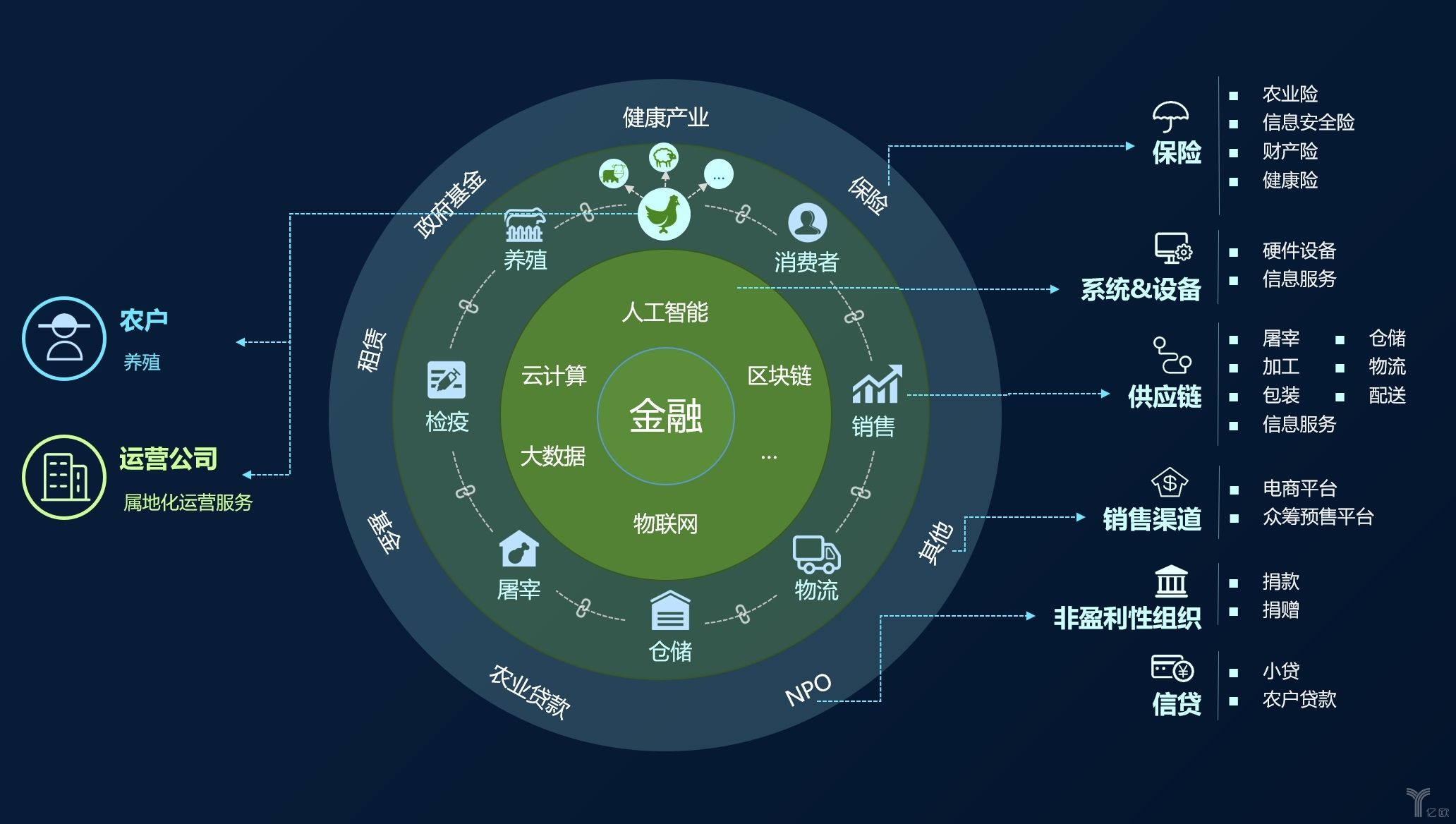 区块链的隐私保护方案是什么_隐私计算区块链_加密货币如何改变用户隐私保护的局面：区块链技术的优势解析