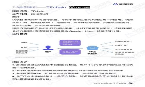 tokenpocket官方网站以太坊匿名钱包指南：创建、使用与风险防范全解析