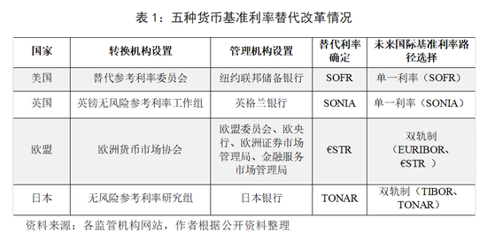 供需定价策略_供需决定价格理论_币种的定价机制与供需关系：分析其对市场的影响