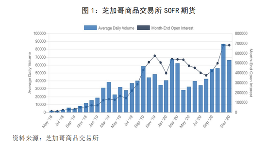 币种的定价机制与供需关系：分析其对市场的影响_供需定价策略_供需决定价格理论