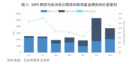 供需决定价格理论_币种的定价机制与供需关系：分析其对市场的影响_供需定价策略