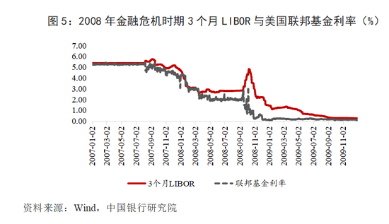 供需定价策略_供需决定价格理论_币种的定价机制与供需关系：分析其对市场的影响