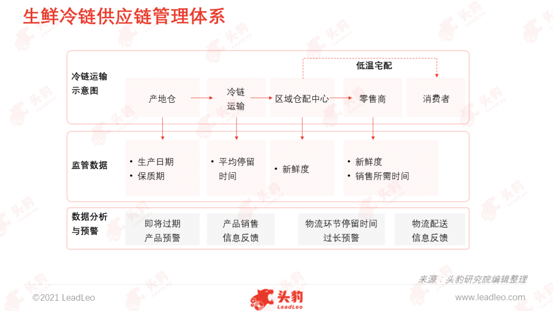 货币合约maker是什么意思_智能合约的未来：数字货币如何重塑法律合同的执行与信任机制_合约货币重塑信任合同法律机制