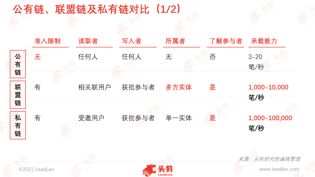 智能合约的未来：数字货币如何重塑法律合同的执行与信任机制_货币合约maker是什么意思_合约货币重塑信任合同法律机制