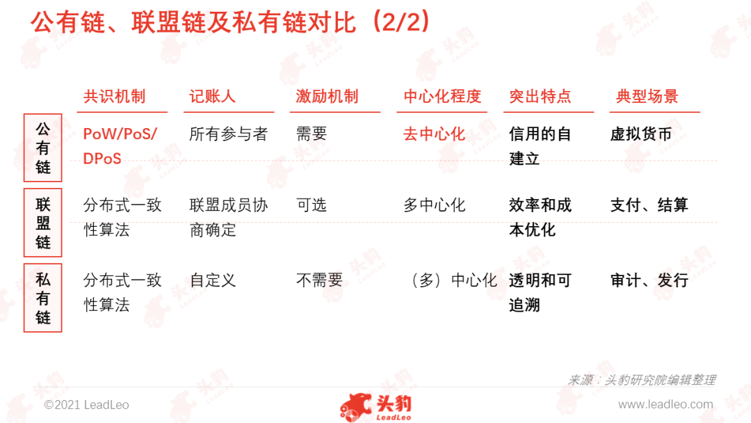 合约货币重塑信任合同法律机制_货币合约maker是什么意思_智能合约的未来：数字货币如何重塑法律合同的执行与信任机制