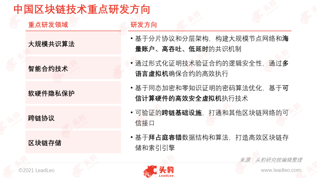 智能合约的未来：数字货币如何重塑法律合同的执行与信任机制_合约货币重塑信任合同法律机制_货币合约maker是什么意思