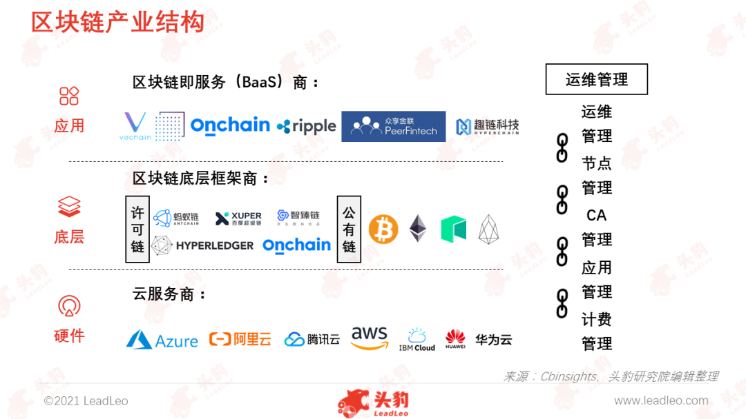 货币合约maker是什么意思_智能合约的未来：数字货币如何重塑法律合同的执行与信任机制_合约货币重塑信任合同法律机制