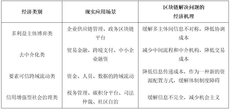 合约货币重塑信任合同法律机制_智能合约的未来：数字货币如何重塑法律合同的执行与信任机制_合约货币交易入门