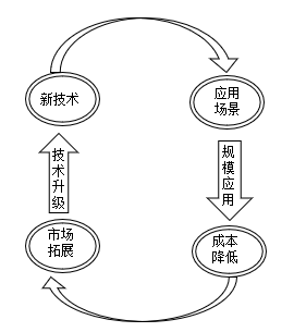 合约货币重塑信任合同法律机制_合约货币交易入门_智能合约的未来：数字货币如何重塑法律合同的执行与信任机制