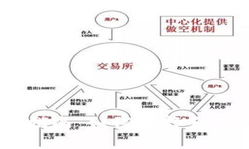 USDT钱包下载与安全使用指南：全面解析USDT钱包类型及操作步骤