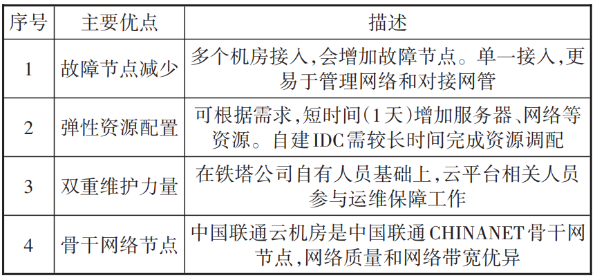 TP-LINK物联客户端的智能推送功能解析_TP-LINK物联客户端的智能推送功能解析_TP-LINK物联客户端的智能推送功能解析