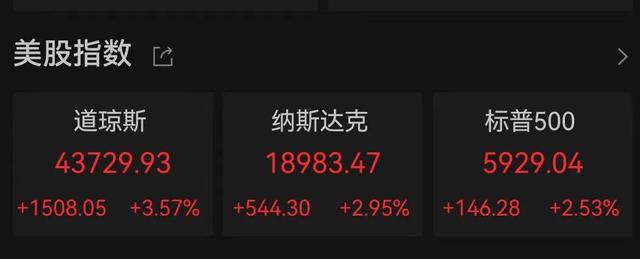 比特币因特朗普当选前景达新高_特朗普比特币_特朗普说比特币
