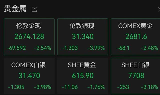 比特币因特朗普当选前景达新高_特朗普比特币_特朗普说比特币