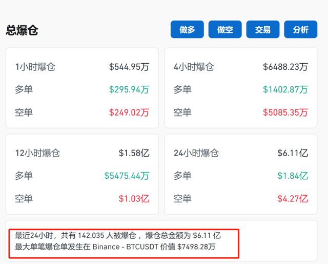 比特币因特朗普当选前景达新高_特朗普比特币_特朗普说比特币