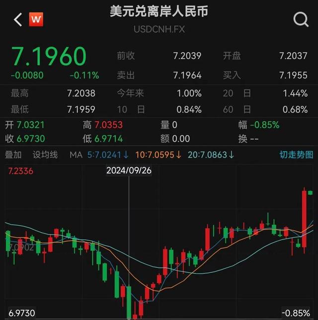 特朗普比特币_比特币因特朗普当选前景达新高_特朗普说比特币