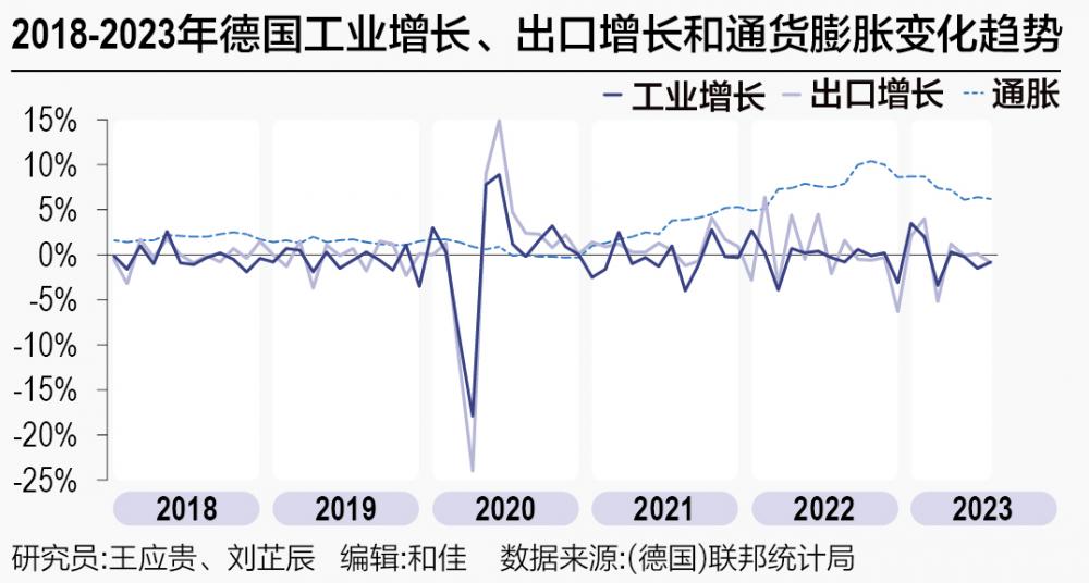 数字货币与全球经济：如何推动经济复苏与转型_经济复苏货币政策_经济复苏对比特币