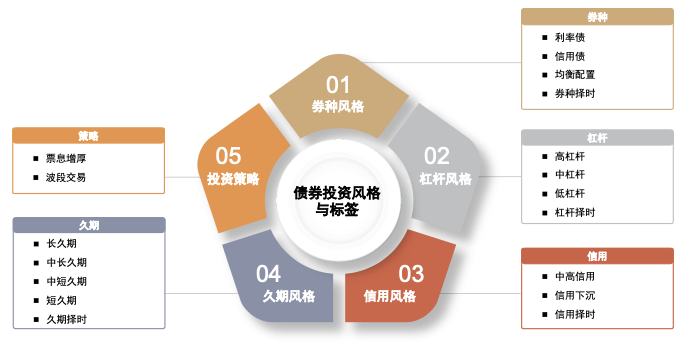 货币策略目标_货币政策决策依据与分析判断_数字货币市场的技术分析策略：如何运用指标做出决策