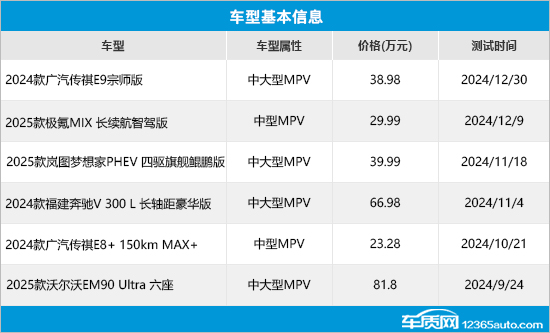 奔驰的智能驾驶辅助系统：安全与便捷_奔驰驾驶辅助功能_奔驰智能驾驶辅助组件基础版