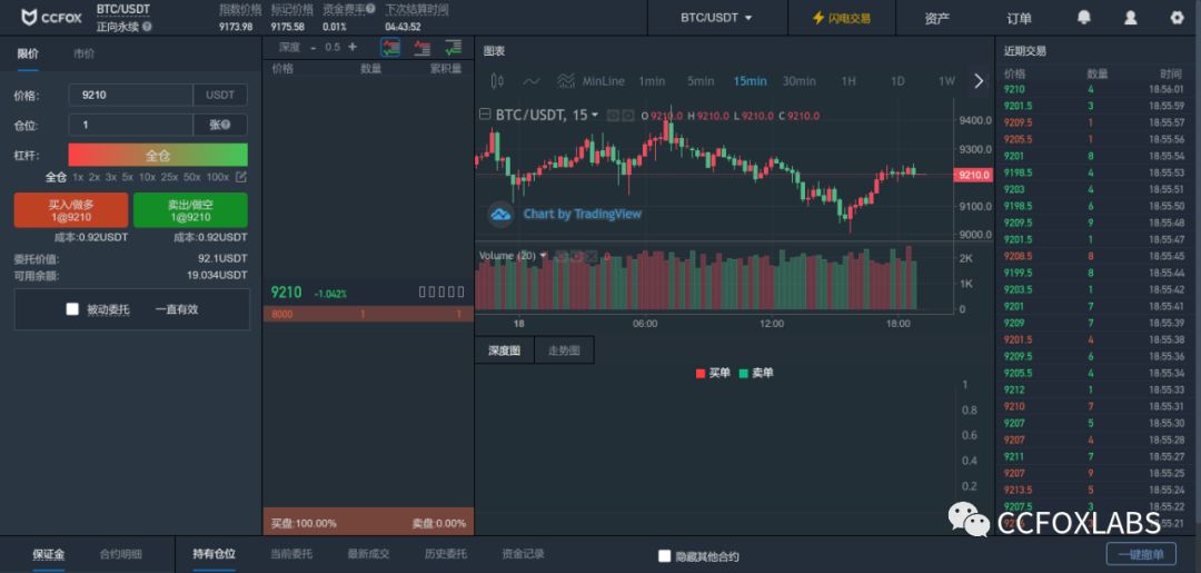 怎样利用数字货币达到快速交易目的_数字货币交易的意义_数字货币的交易模式和机制