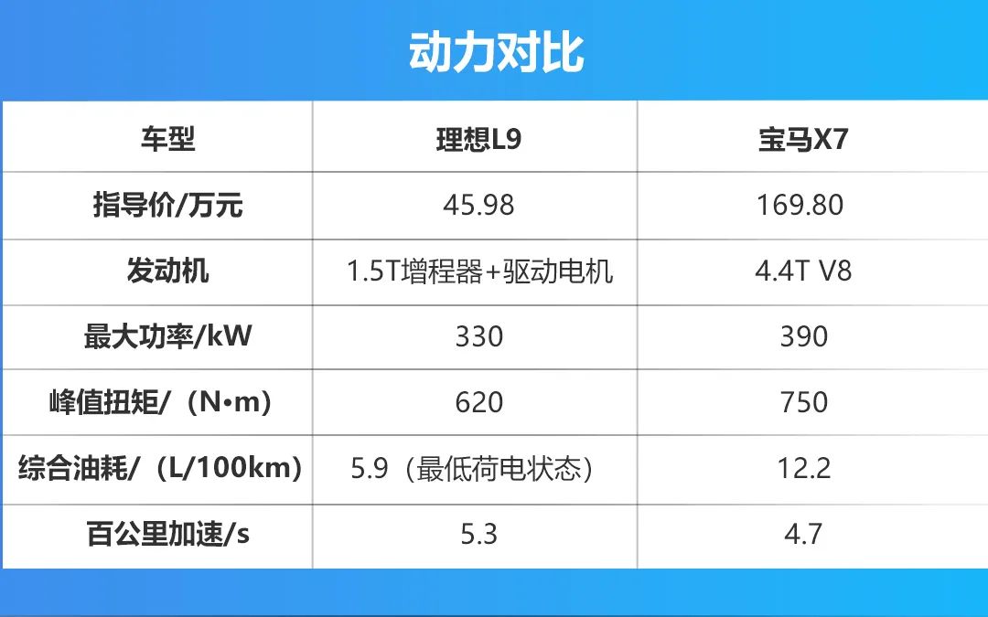 宝马与竞争对手的市场对比：哪个品牌更胜一筹？_宝马的竞争者_宝马竞争对手分析
