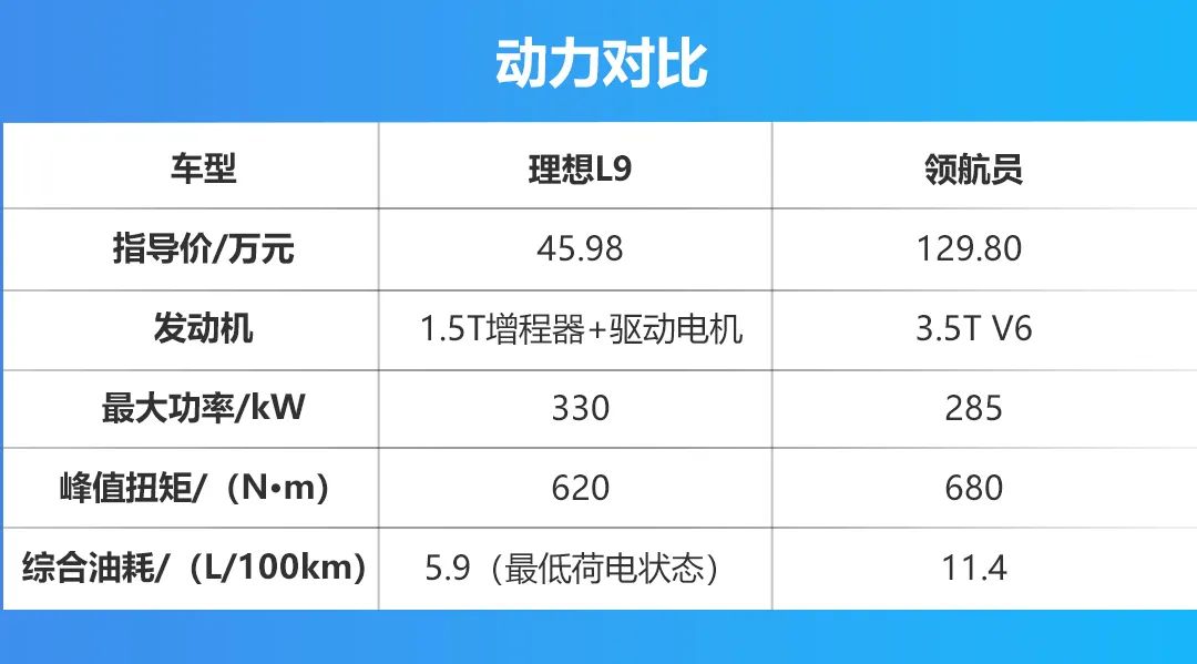 宝马竞争对手分析_宝马的竞争者_宝马与竞争对手的市场对比：哪个品牌更胜一筹？