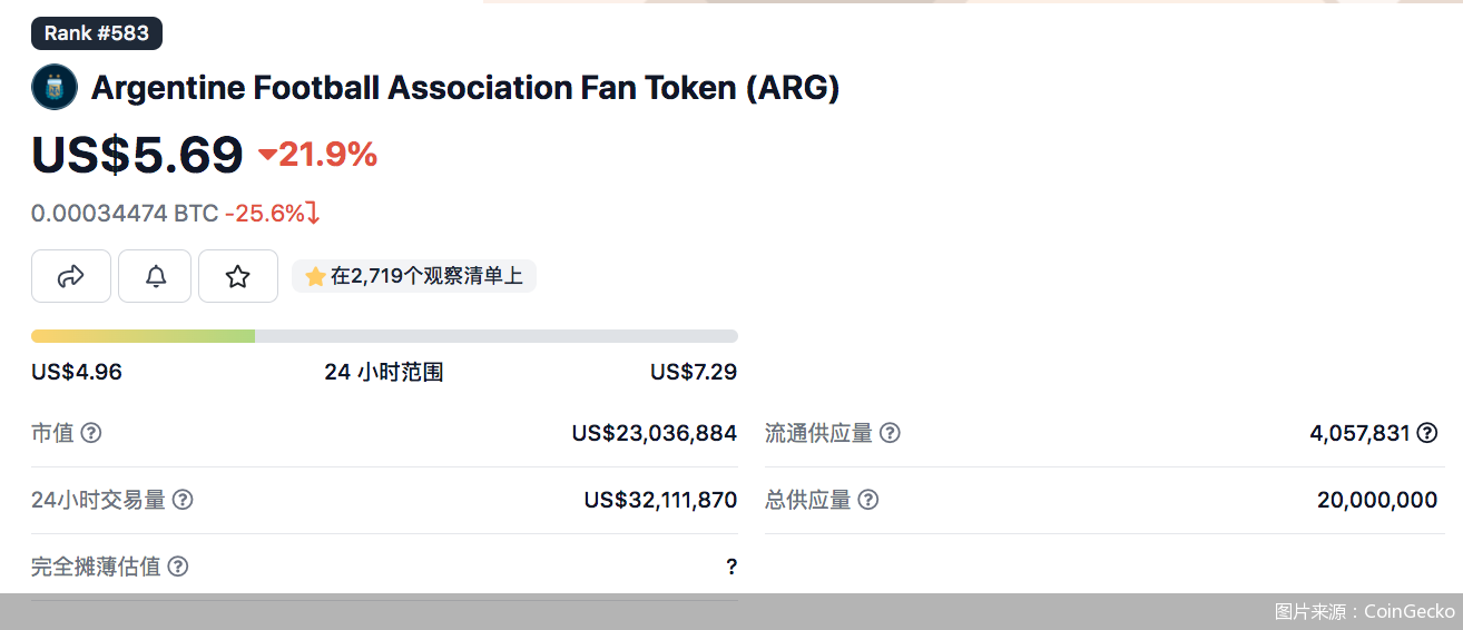 研究加密货币在体育赞助中的应用：如何提高品牌曝光与粉丝参与度_购买加密货币的app_加密货币软件