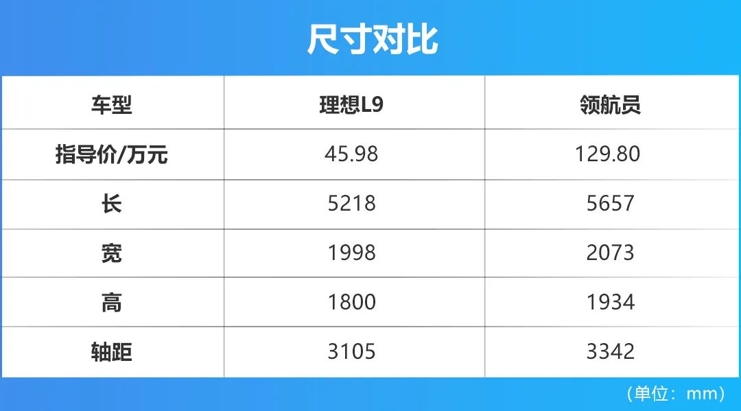宝马与竞争对手的市场对比：哪个品牌更胜一筹？_宝马竞争对手分析_宝马的竞争者