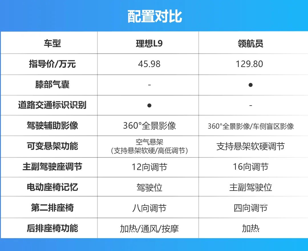 宝马与竞争对手的市场对比：哪个品牌更胜一筹？_宝马的竞争者_宝马竞争对手分析