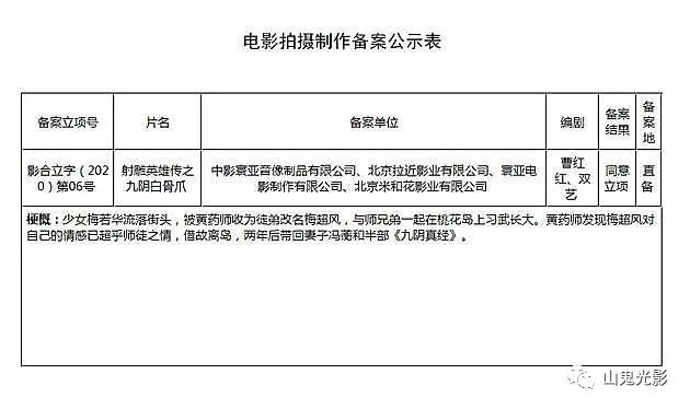 射雕英雄传之九阴白骨爪新电影立项，梅超风成主角引争议