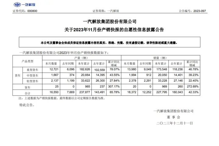 小米汽车智能驾驶_高速行驶时的小米汽车操控表现如何?_小米驾车