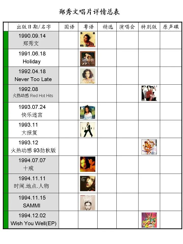 烟台用电高峰低谷时间_林青霞的职业生涯高峰与低谷_用电高峰低谷时间